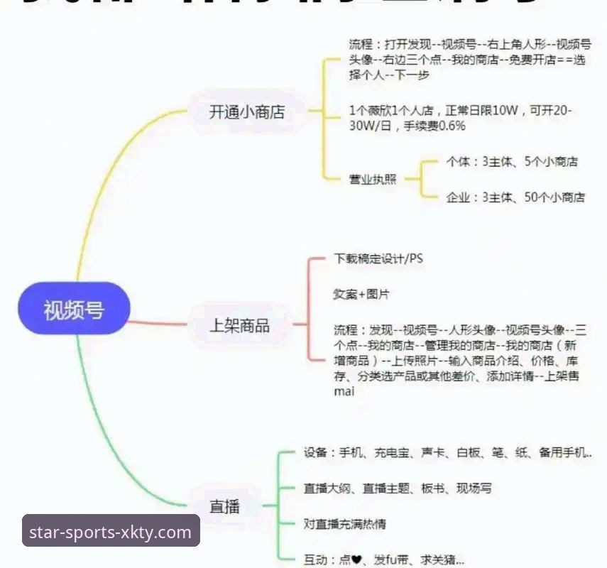 星空体育怎么安装官方下载 星空体育平台安装下载全流程详解:从官方渠道到最新版本获取